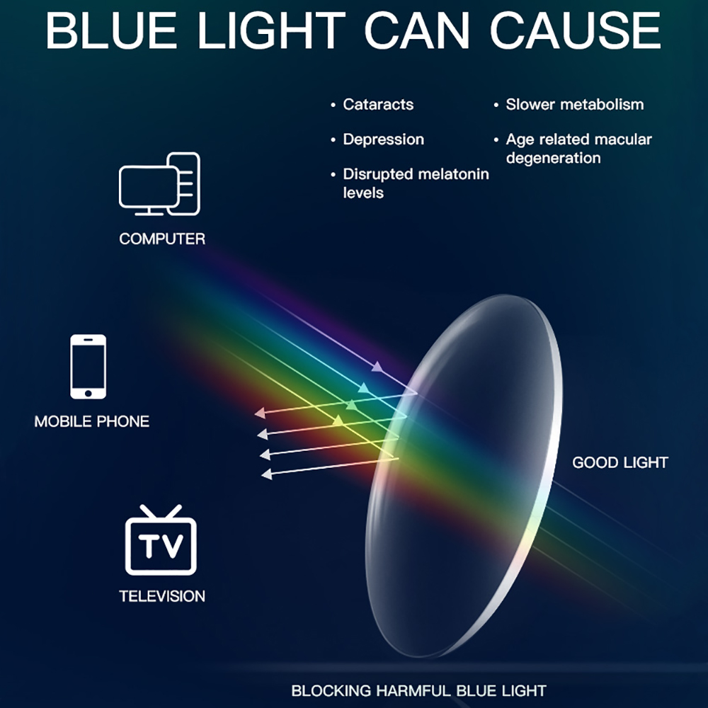 BARCUR очки с защитой от синег – обзор и цена Gaming Glasses Blue Light