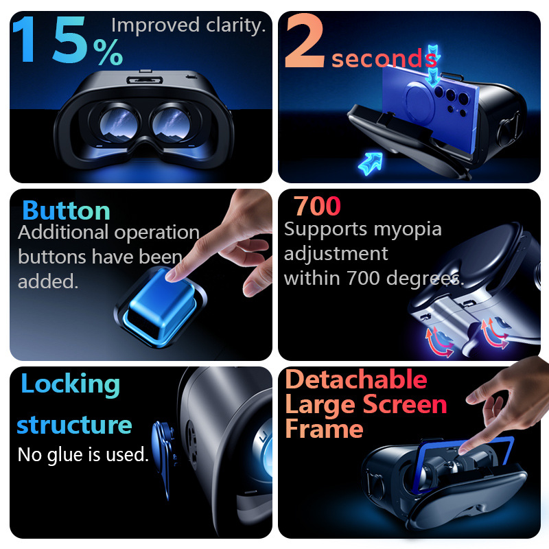 Оригинальные VRG Q8 VR очки ви – обзор и цена Vr Headset Pc