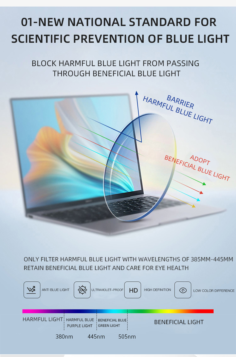 Очки унисекс, блокирующие сини – обзор и цена Gaming Glasses Blue Light