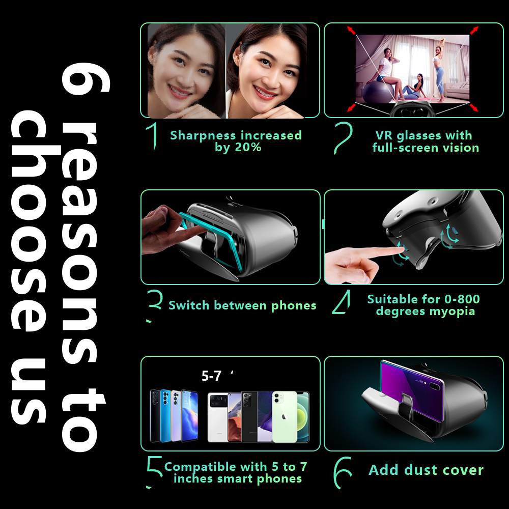 3D очки виртуальной реальности – обзор и цена Vr Headset Pc