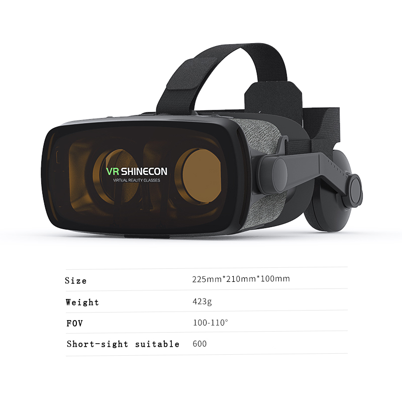 Шлем виртуальной реальности VR – обзор и цена Vr Headset Pc