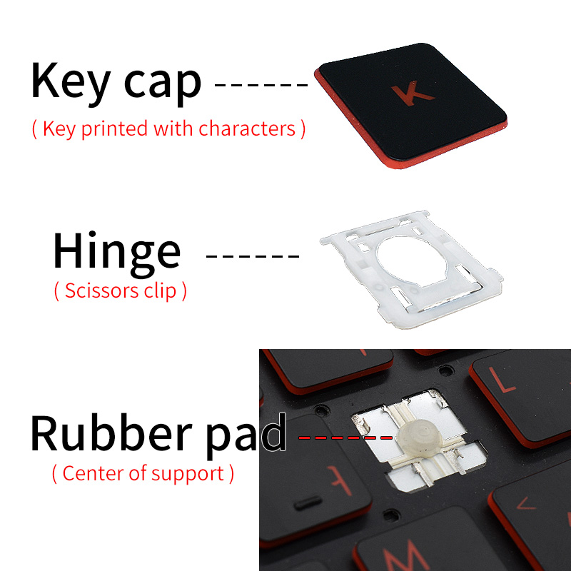 Сменная Клавиатура для ноутбук – обзор и цена Pc Gaming Handheld