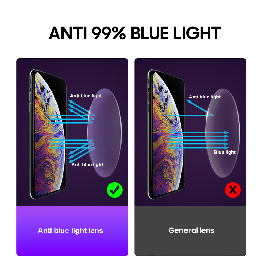 Очки мужские компьютерные с фи – обзор и цена Gaming Glasses Blue Light